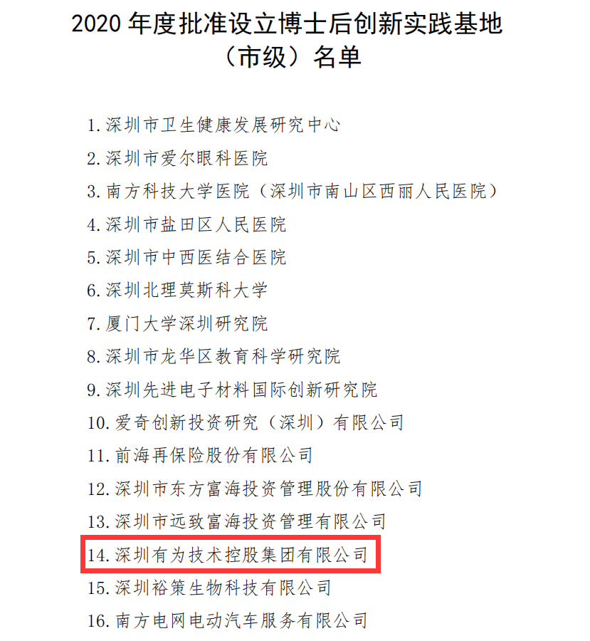 我司获批设立博士后科研工作站(图1) 我司获批设立博士后科研工作站(图1)